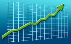 担保交易平台的短信测压工具